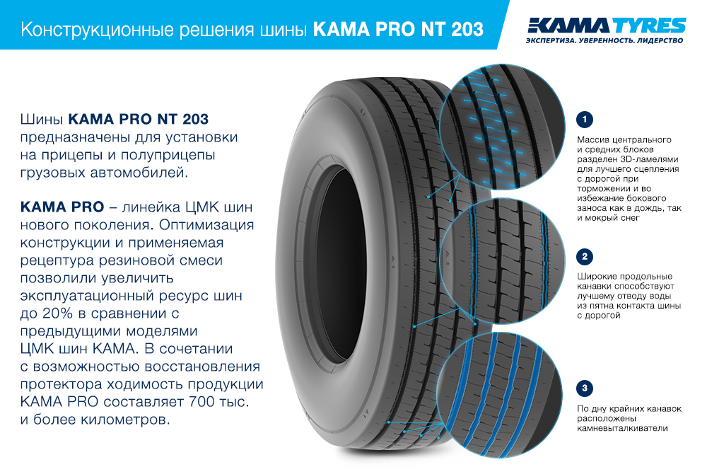 ЦМК шины KAMA PRO NT 203  в Ардатове